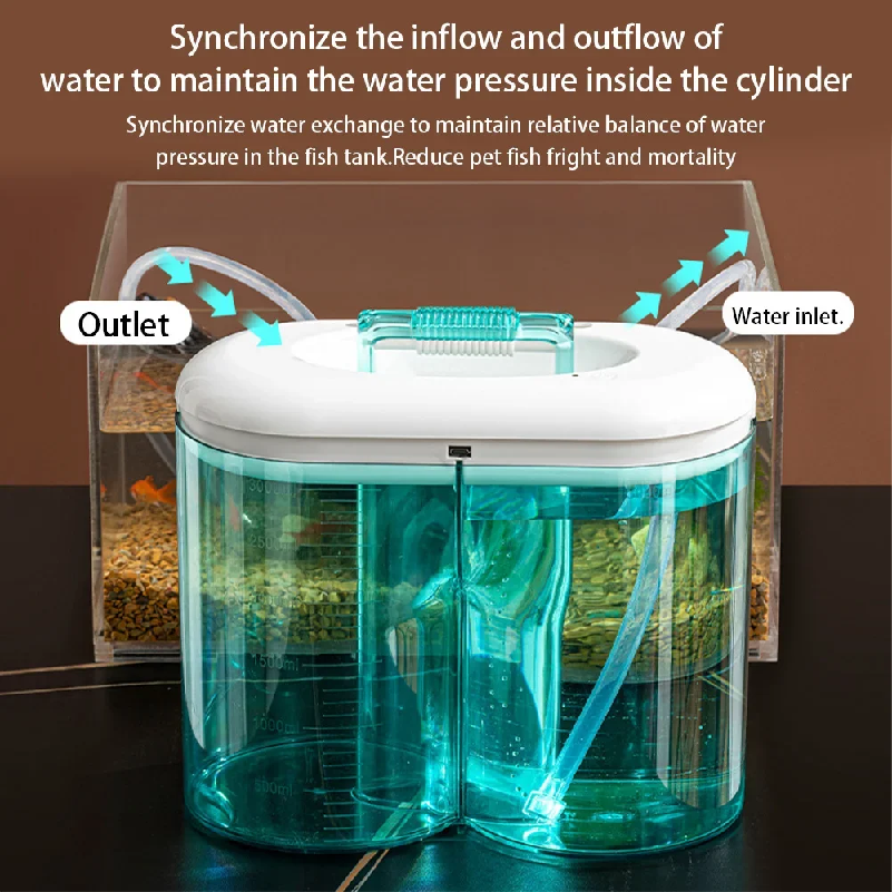 3000ML Automatic Aquarium Wate - đánh giá và giá Aquarium Fish Electric