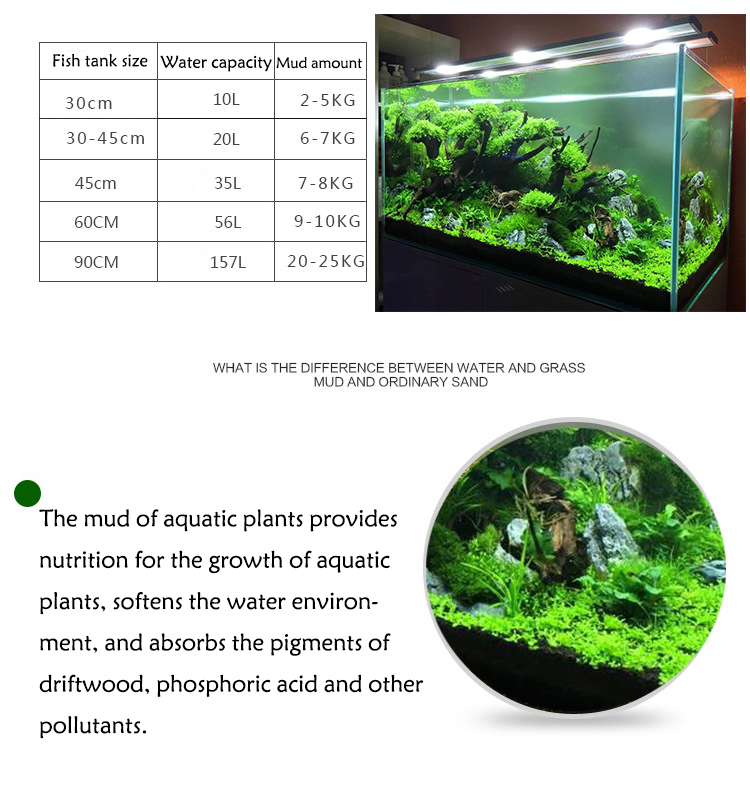 Aquarium Plant Seeds Soil Fish - đánh giá và giá Aquarium Fish Accessories